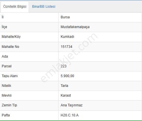 Mustafakemalpaşa Kumkadı Satılık Tarla Bursa Mustafakemalpaşa Kumkadı Karaot Satılık Tarla