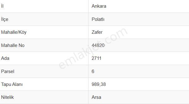 Polatlı Şentepe Satılık Konut İmarlı Çağdaş Gayrimenkul'dan Konut İmarlı Arsa