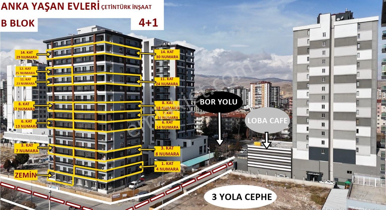 Niğde Merkez Aşağı Kayabaşı Satılık Daire E.gökal Bor Yolu Loba Cafe Yanı ( Çetintürk ) Ultra Lüx 4+1daire