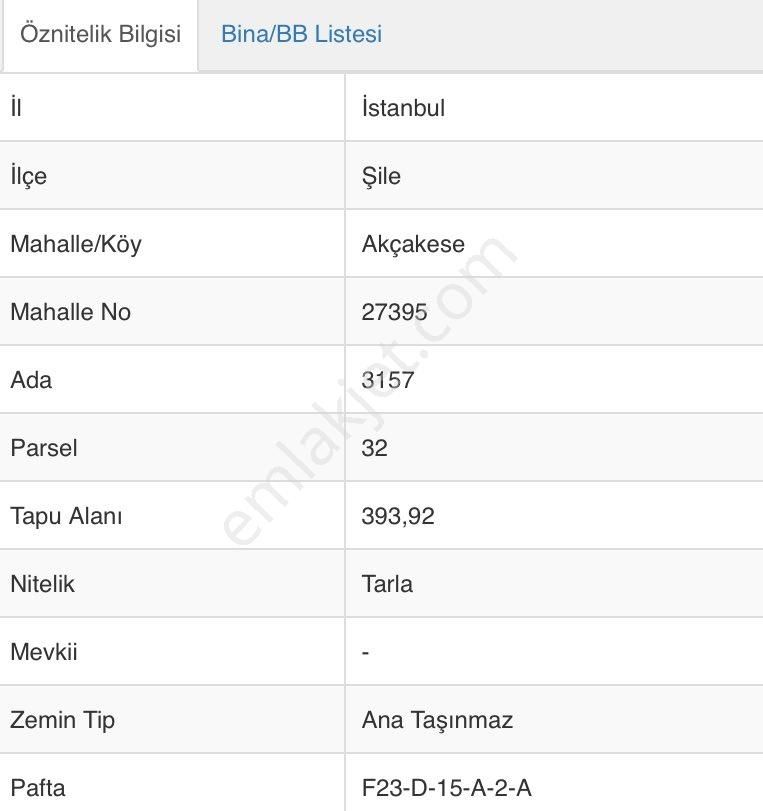 Şile Akçakese Satılık Turizm İmarlı İstanbul Şile Akçakese‘de Sahibinden İmarlı