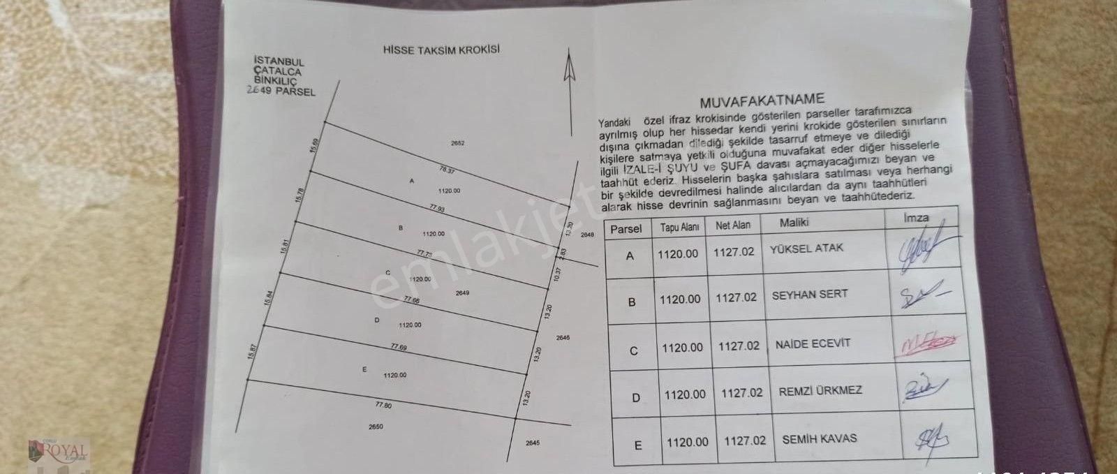 Çatalca Fatih Satılık Tarla Çatalca Binkılıçta Yatırımlık Muvafakatlı Tarladan Hisse