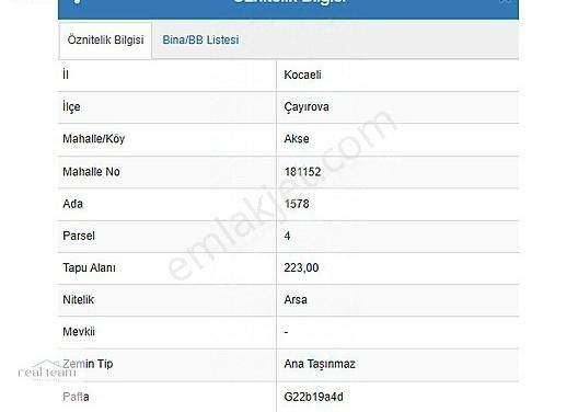 Çayırova İnönü Satılık Konut İmarlı Kocaeli Çayırova'da Projesi Hazır Bulvara Yakın223m²satılık Arsa