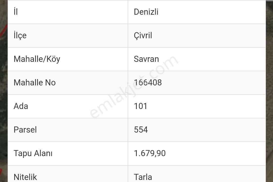 Çivril Savran Satılık Tarla Sahibinden Satılık Tarla