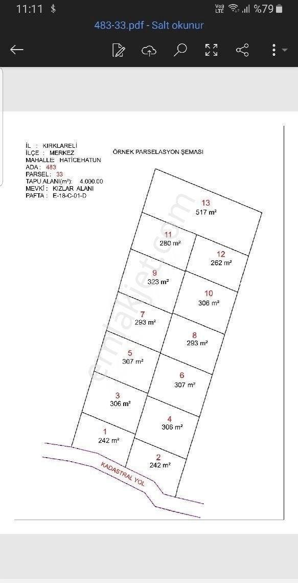 Kırklareli Merkez Kocahıdır Köyü Satılık Tarla Kırklareli Merkez Kocahıdır Satılık 13 İmzadan Oluşan Tek Tapu Tarla