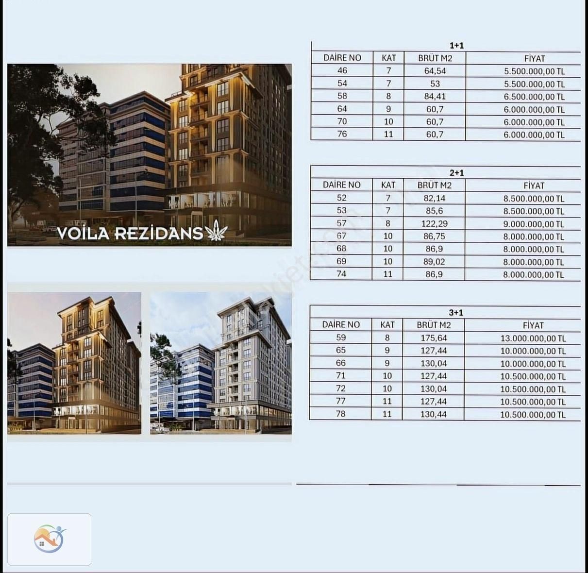 Zeytinburnu Beştelsiz Satılık Residence Şehrin Merkezi Zeytinburnu Voila Rezidans'ta Satılık Daireler