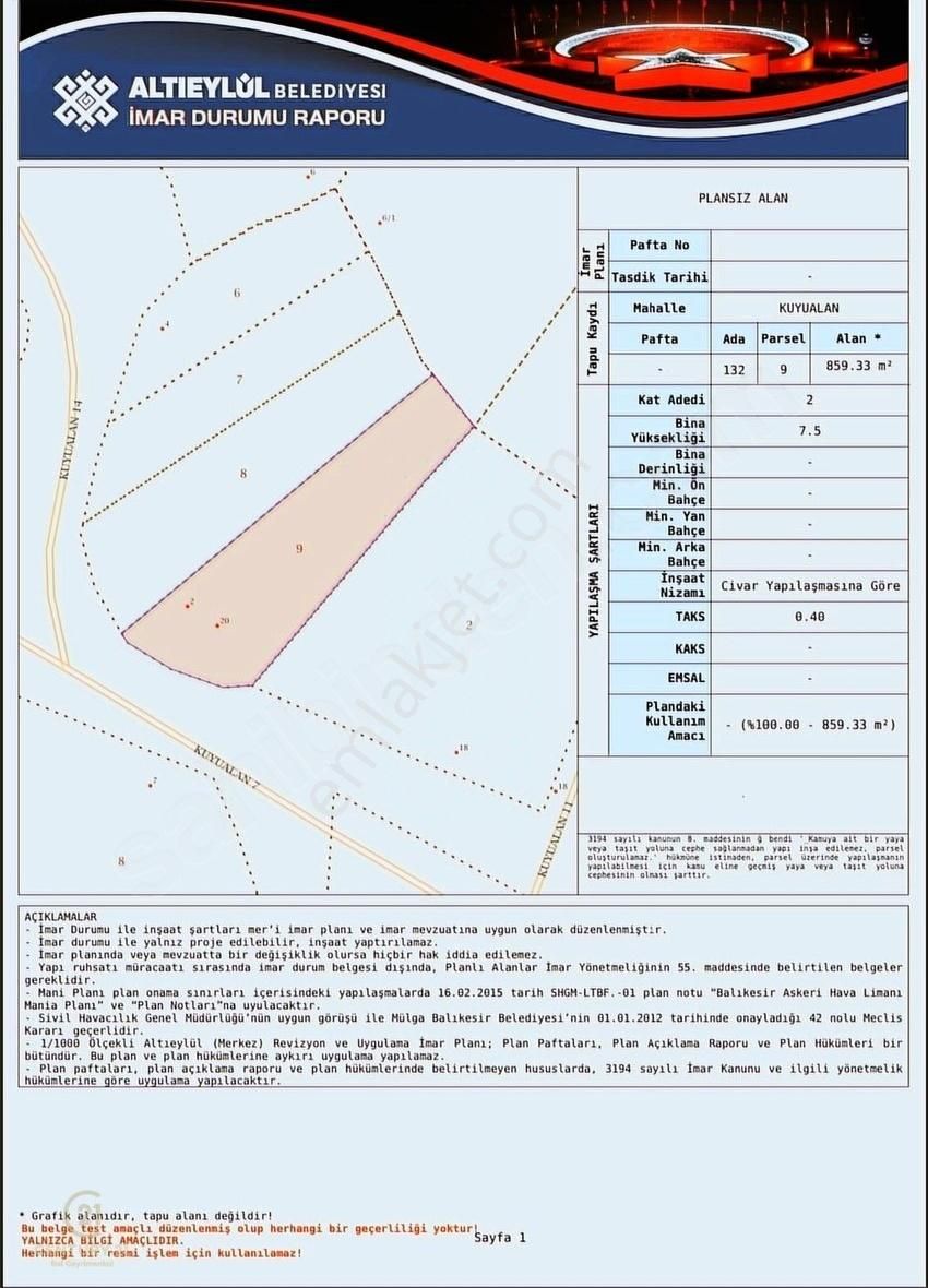 Altıeylül Kuyualan Satılık Konut İmarlı Century 21 Bal'dan Kuyualan Mah. Satılık Taş Ev Ve Arsası