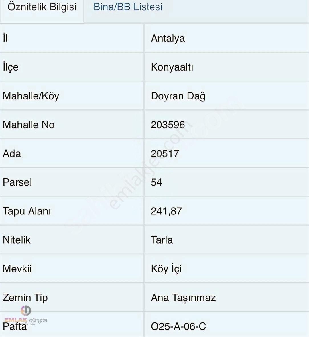 Konyaaltı Doyran Dağ Satılık Tarla Konyaaltı Doyran Dağ Mh. Asfalt Kenarı Arazi