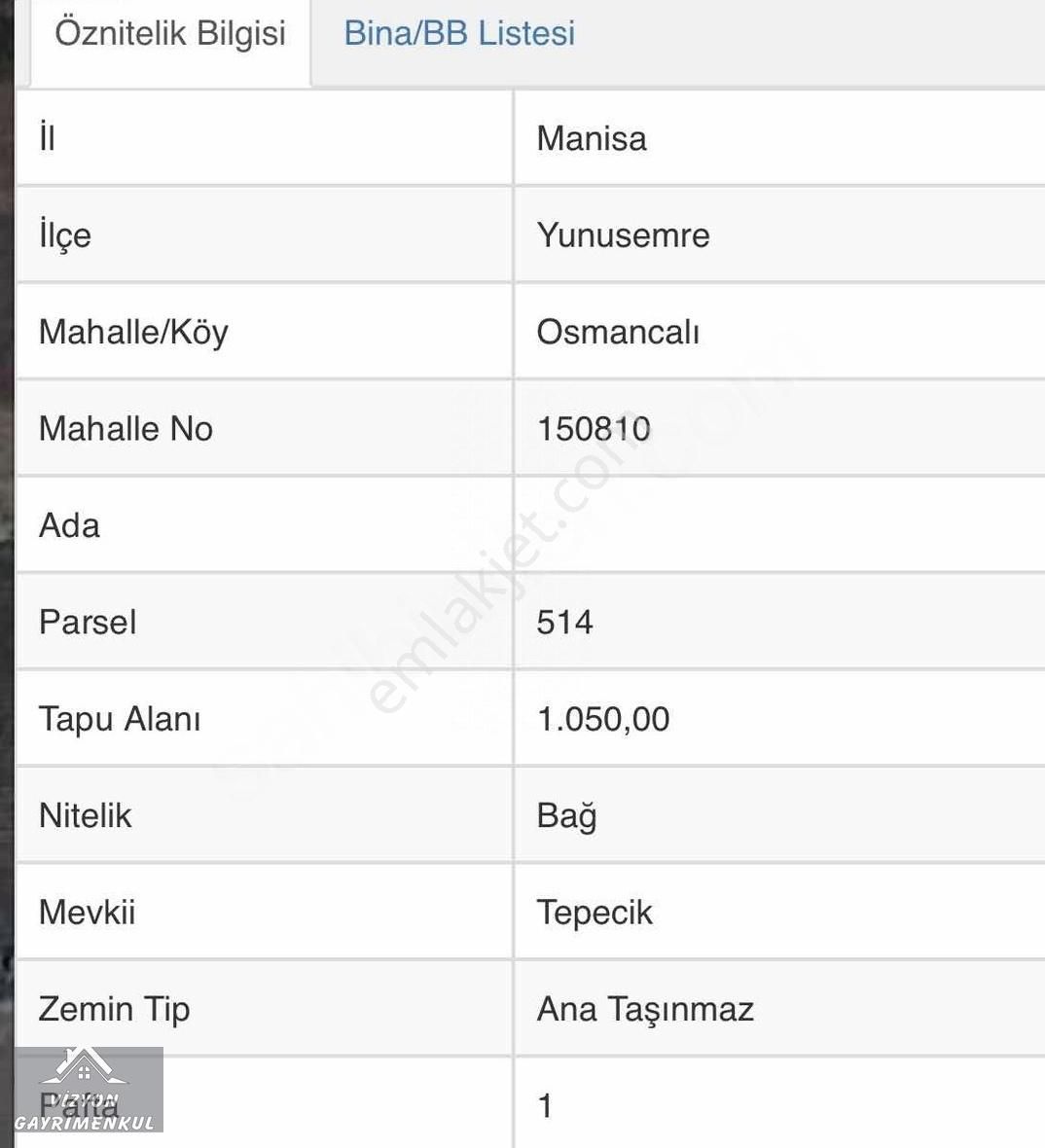 Yunusemre Osmancalı Satılık Tarla Vizyon Gayrimenkul De Osmancalıda Satılık Hisseli Tarla