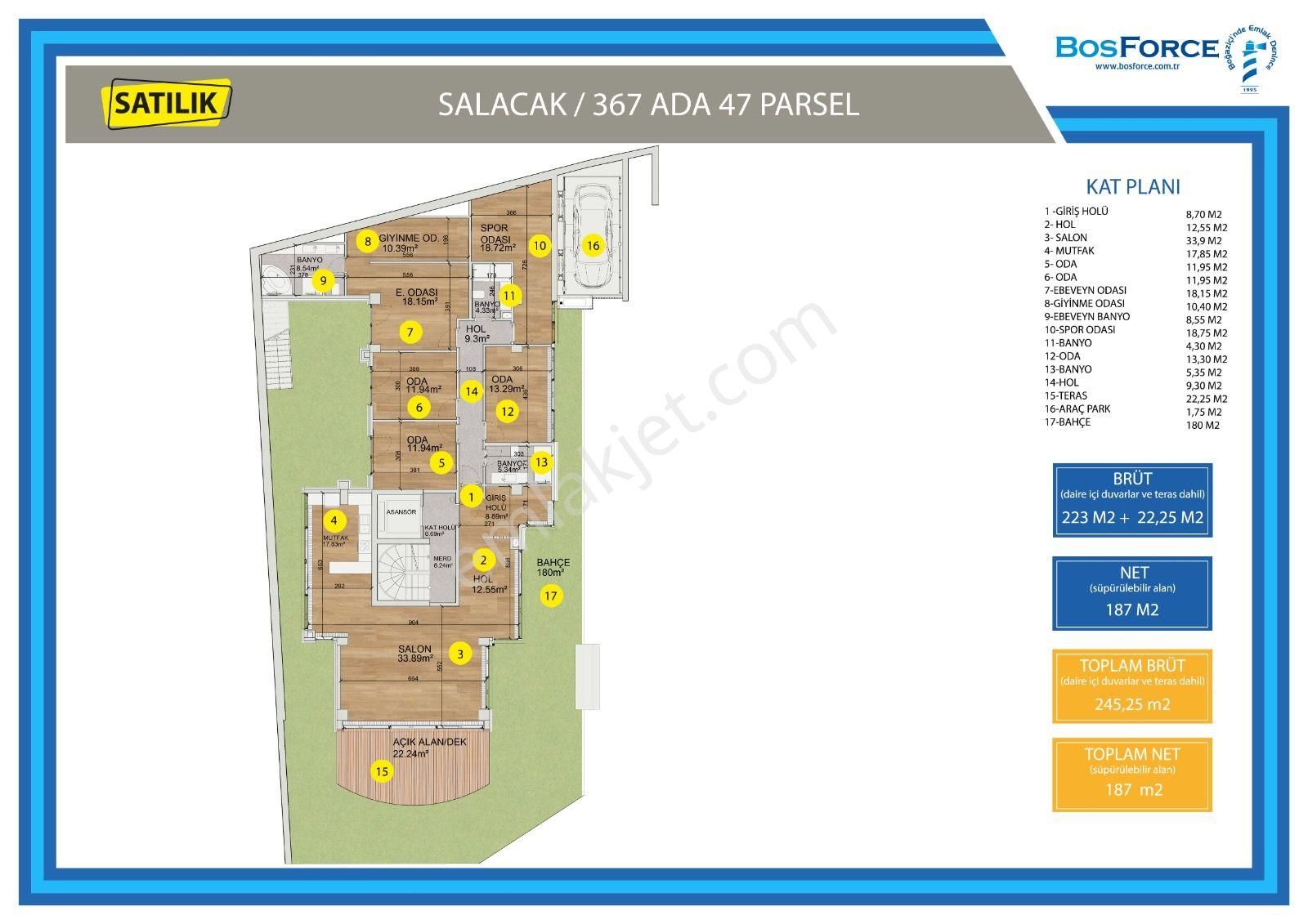 Salacak'ta Tarihi Yarımada Kesintisiz Manzaralı Bahçe Katı Daire - Görsel 25