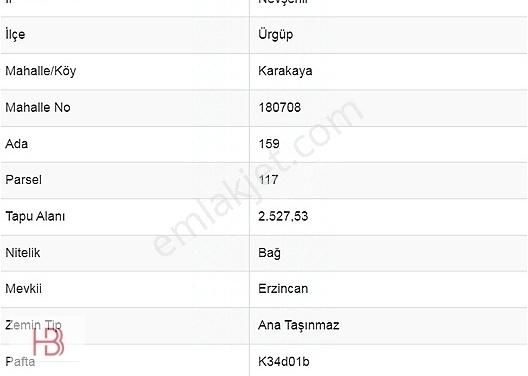 Ürgüp Karakaya Köyü Satılık Bağ & Bahçe Kayseri Nevşehir Yolu Üzeri Yatırımlık Bağ