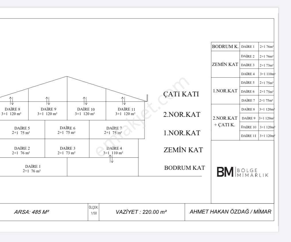 Darıca Fevzi Çakmak Satılık Konut İmarlı Bölge'den Fevzi Çakmak'ta 11 Dairelik Satılık Arsa