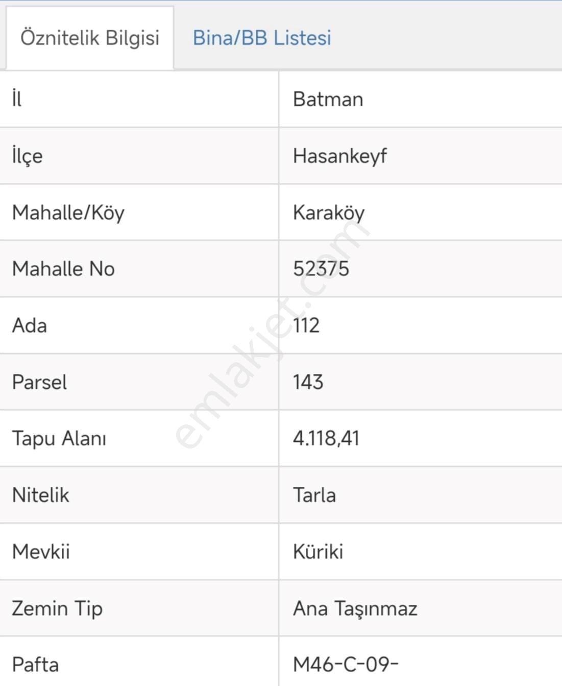 Hasankeyf Karaköy Köyü Satılık Tarla Emlak 72 Den Reşiye'de Yatırımlık Tarla