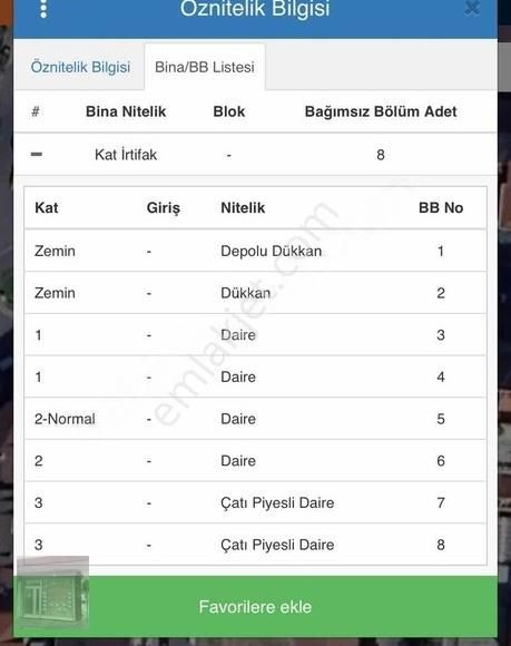 Bağcılar Yenimahalle Satılık Daire 2+1 Bahçe Katı,açıklamayı Okuyun