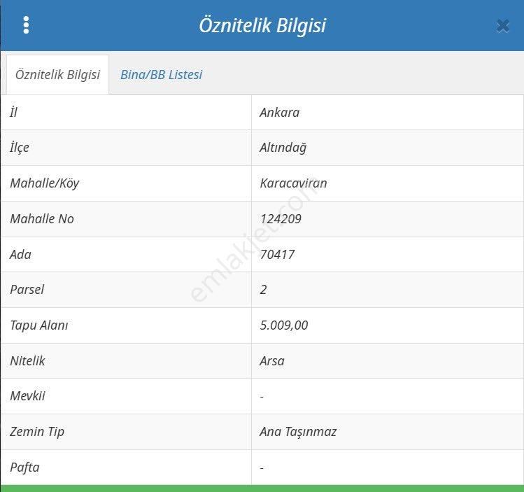 Altındağ Baraj Satılık Konut İmarlı Acil Ve Hemen Satılık İmarlı Arsa