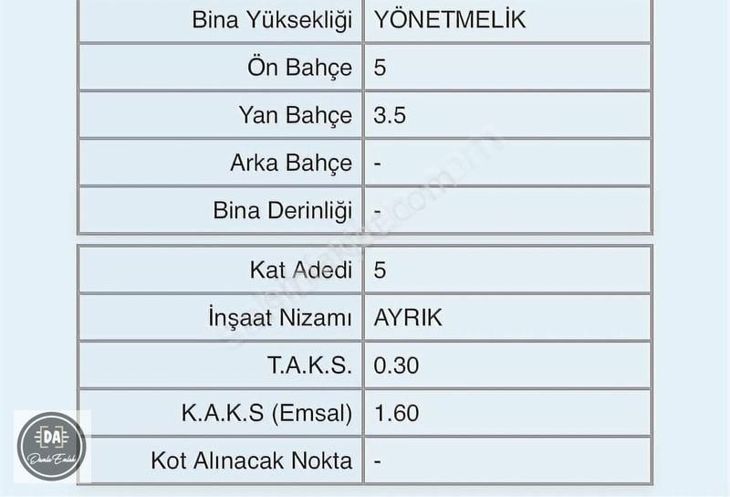 Atakum Çakırlar Yalı Satılık Konut İmarlı Damla'dan Çakırlarda 461 M2 5 Kat İmarlı Arsa