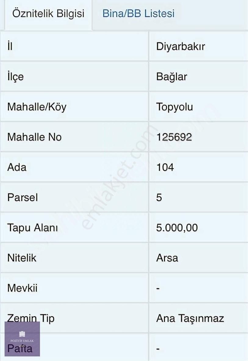 Bağlar Topyolu Satılık Tarla Satılık Petrol İstasyonu Arsası