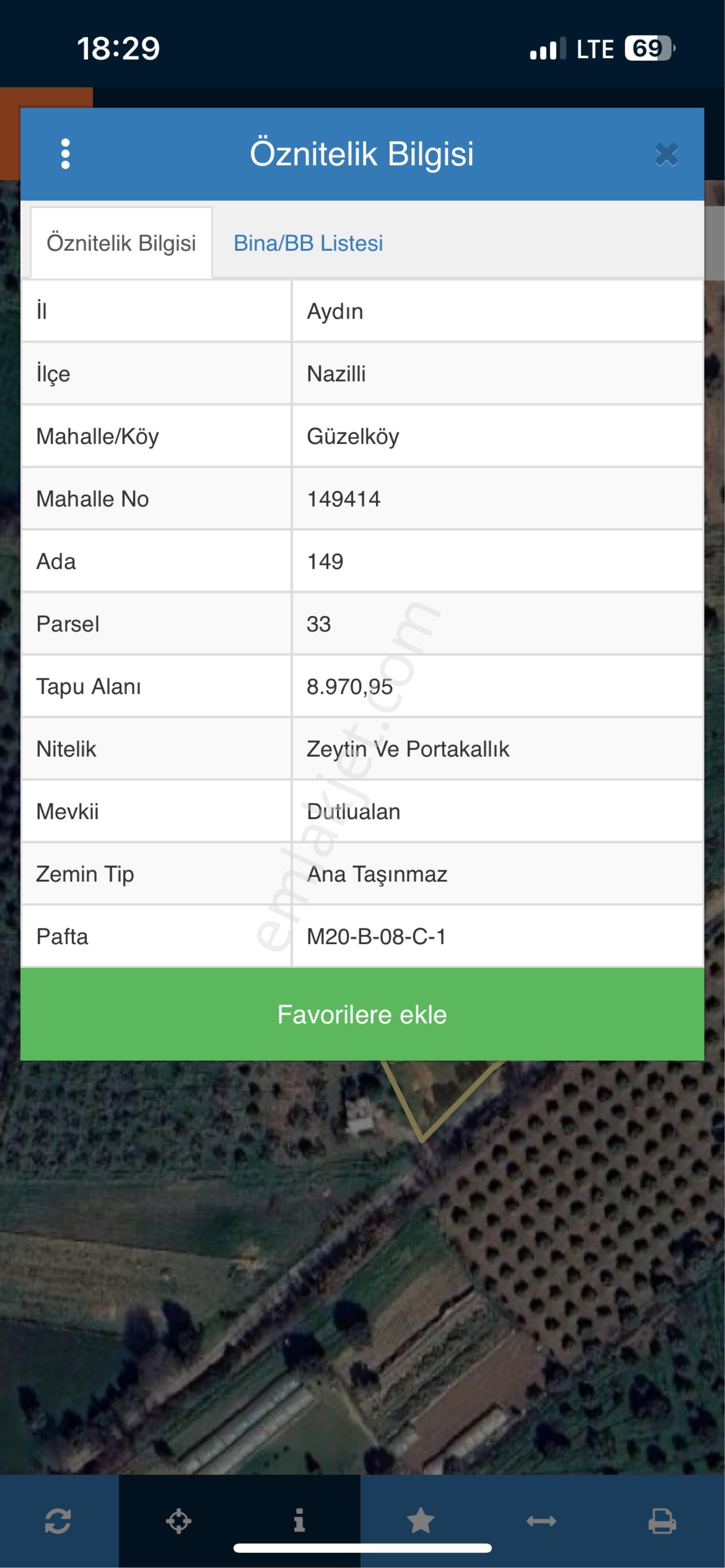 Miray Emlak'tan Güzelköy'de Nazilli'ye 5 Dk Mesafede 2240 M² Satılık İncir Bahçesi