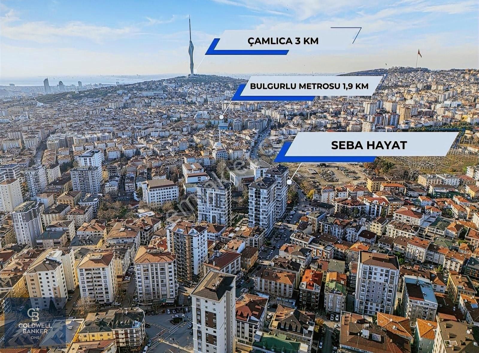 Ümraniye Esenevler Satılık Dükkan & Mağaza Ümraniye Seba Hayat Sitesi 17m² Satılık Dükkan