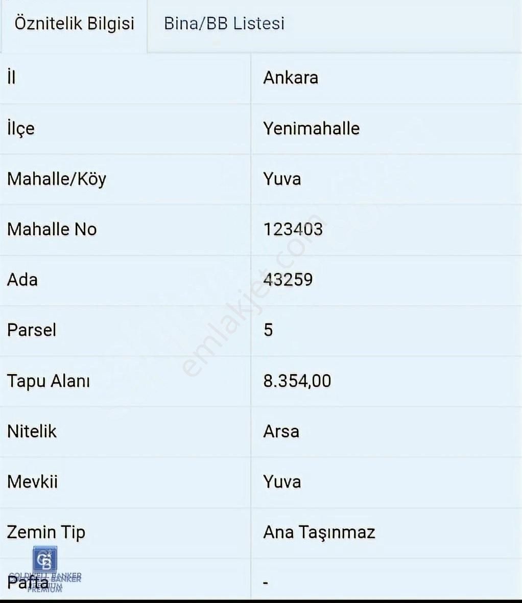 Yenimahalle Yeni Batı Satılık Ticari İmarlı Satılık Arsa