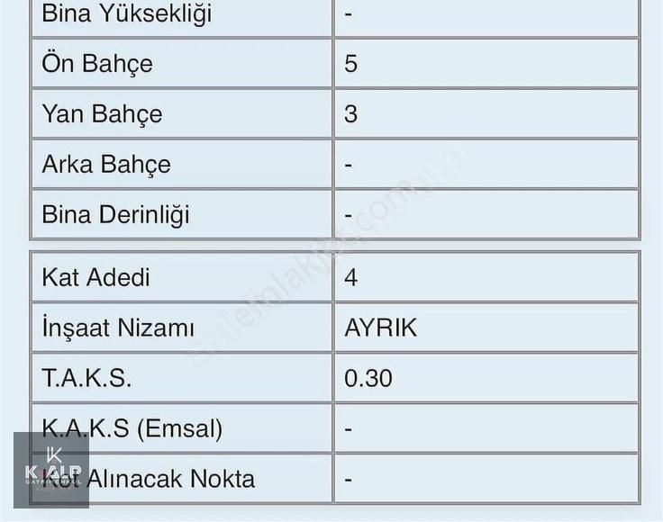 Çarşamba Hasbahçe Satılık Konut İmarlı 372 M2 Satılık Fırsat Arsa!4 Kata İmarlı Hasbahçede