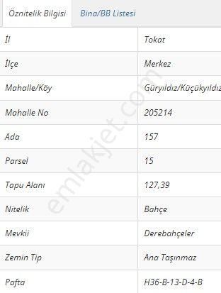Küçükyıldız Köyü İçinde 128m2 Hobi Satılık Hobi Bahçesi