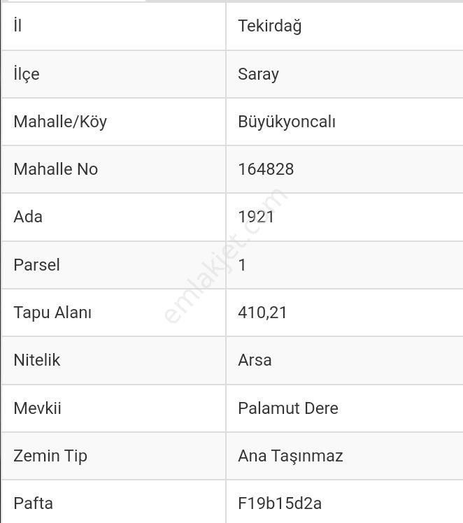 Saray Cumhuriyet Satılık Konut İmarlı Piyasanın En Uygunu 410 M2