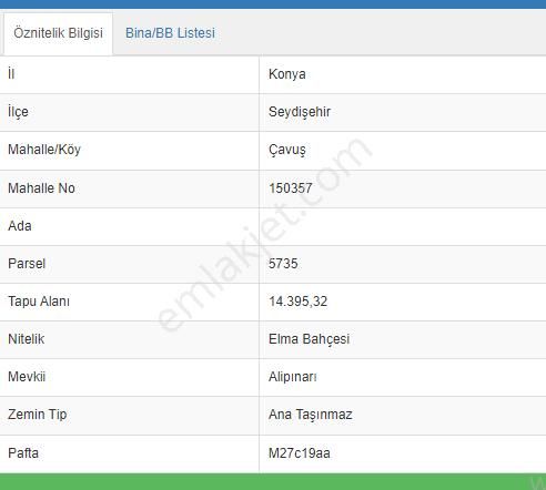 Özpınar,dan Çavuş Köyü Satılık 14 395 M2 Yol Kıyısı 60 M . Ceviz Bahçesi - Görsel 35