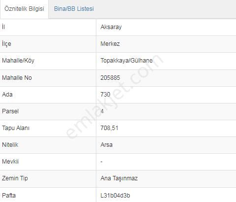 Aksaray Merkez Topakkaya Bld. (Gülhane) Satılık Konut İmarlı Aksaray Topakkaya Gülhanede Anayola Çok Yakın Satılık Arsa