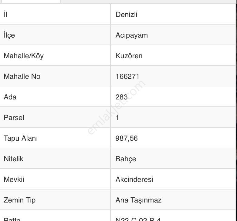 Acıpayam Kuzören Satılık Tarla Denizli Acıpayam Kuzören 987 M2 Bahçe