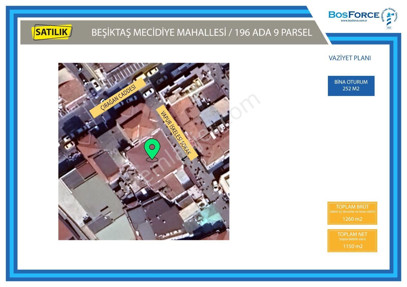 Bosforce'dan Beşiktaş Ortaköy'de Komple Kiracılı Satılık Bina - Görsel 9