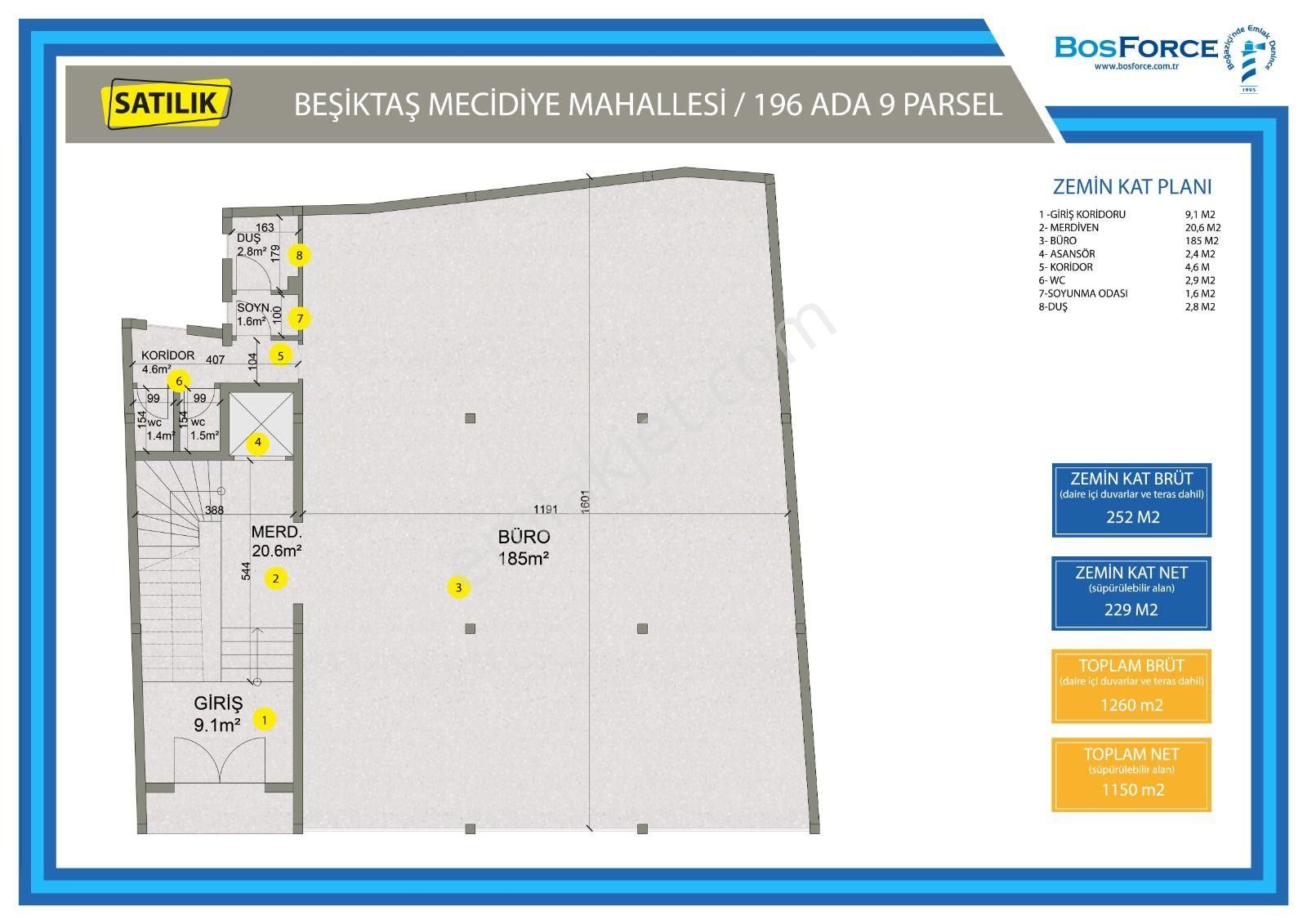 Bosforce'dan Beşiktaş Ortaköy'de Komple Kiracılı Satılık Bina - Görsel 10