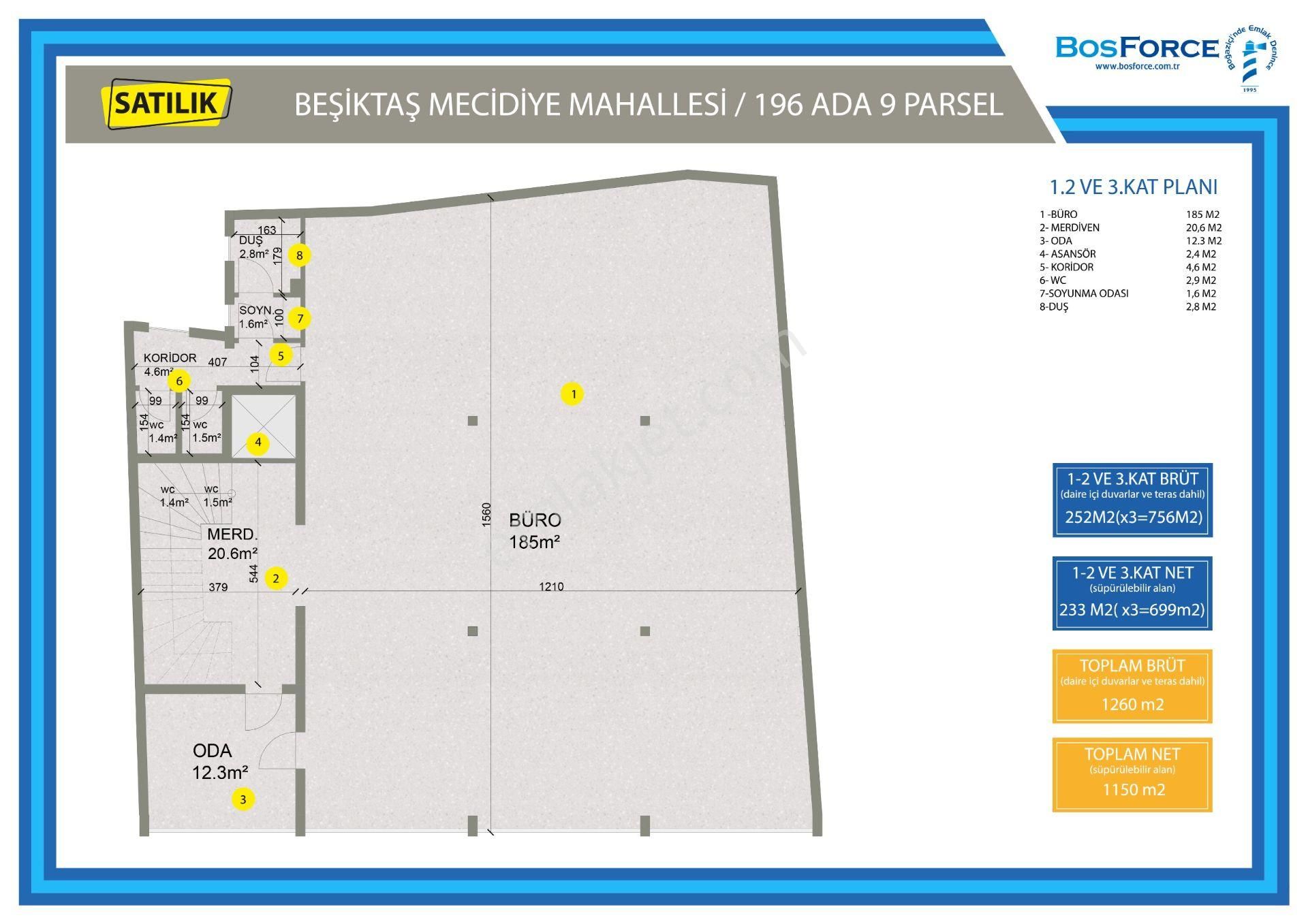 Bosforce'dan Beşiktaş Ortaköy'de Komple Kiracılı Satılık Bina - Görsel 11