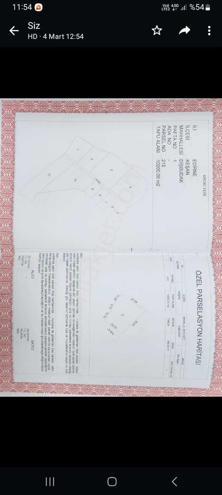 Keşan Dişbudak Köyü Satılık Konut İmarlı Dgs Emlaktan Satılık Tarla