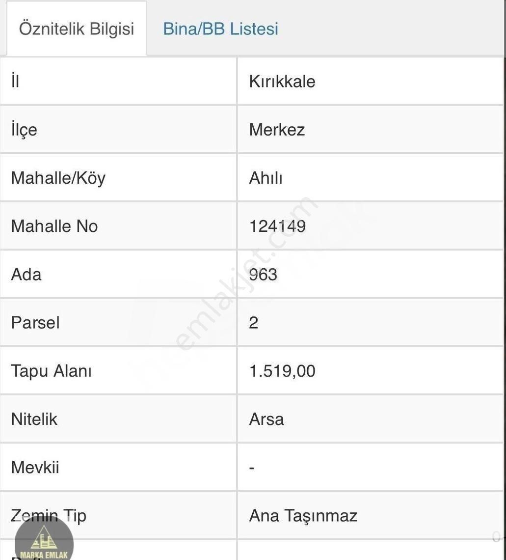 Kırıkkale Merkez Ahılı Köyü (Pınarbaşı) Satılık Konut İmarlı Kırıkkale Merkez Ahılıda Satılık Fırsat Arsa