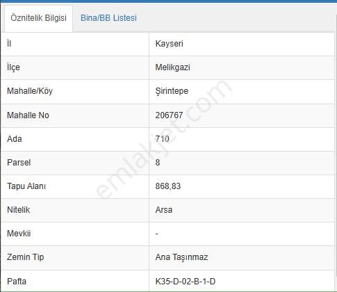 Melikgazi Şirintepe Kat Karşılığı Konut İmarlı Şirintepede Köşe Parsel