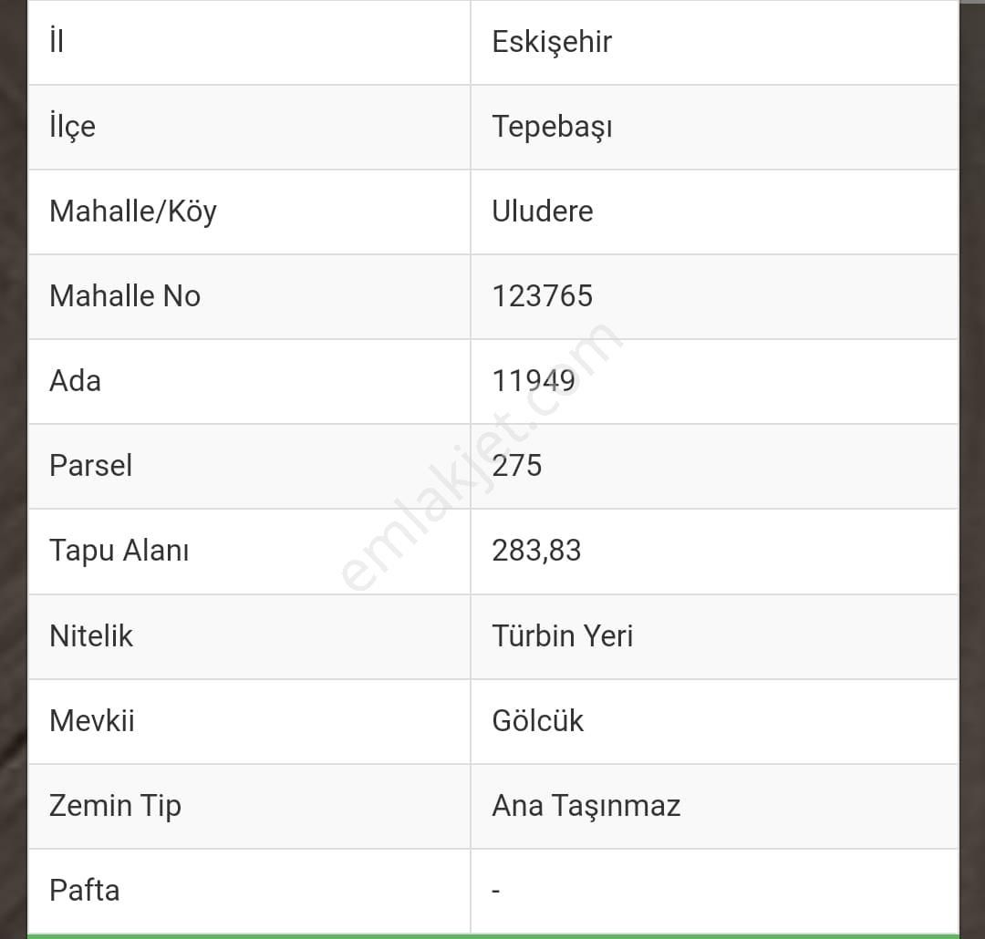 Tepebaşı Uludere Satılık Tarla İki Gayrimenkul Danışmanlık Dan Uludere Mahallesinde Satılık 3601 Mt Tarla