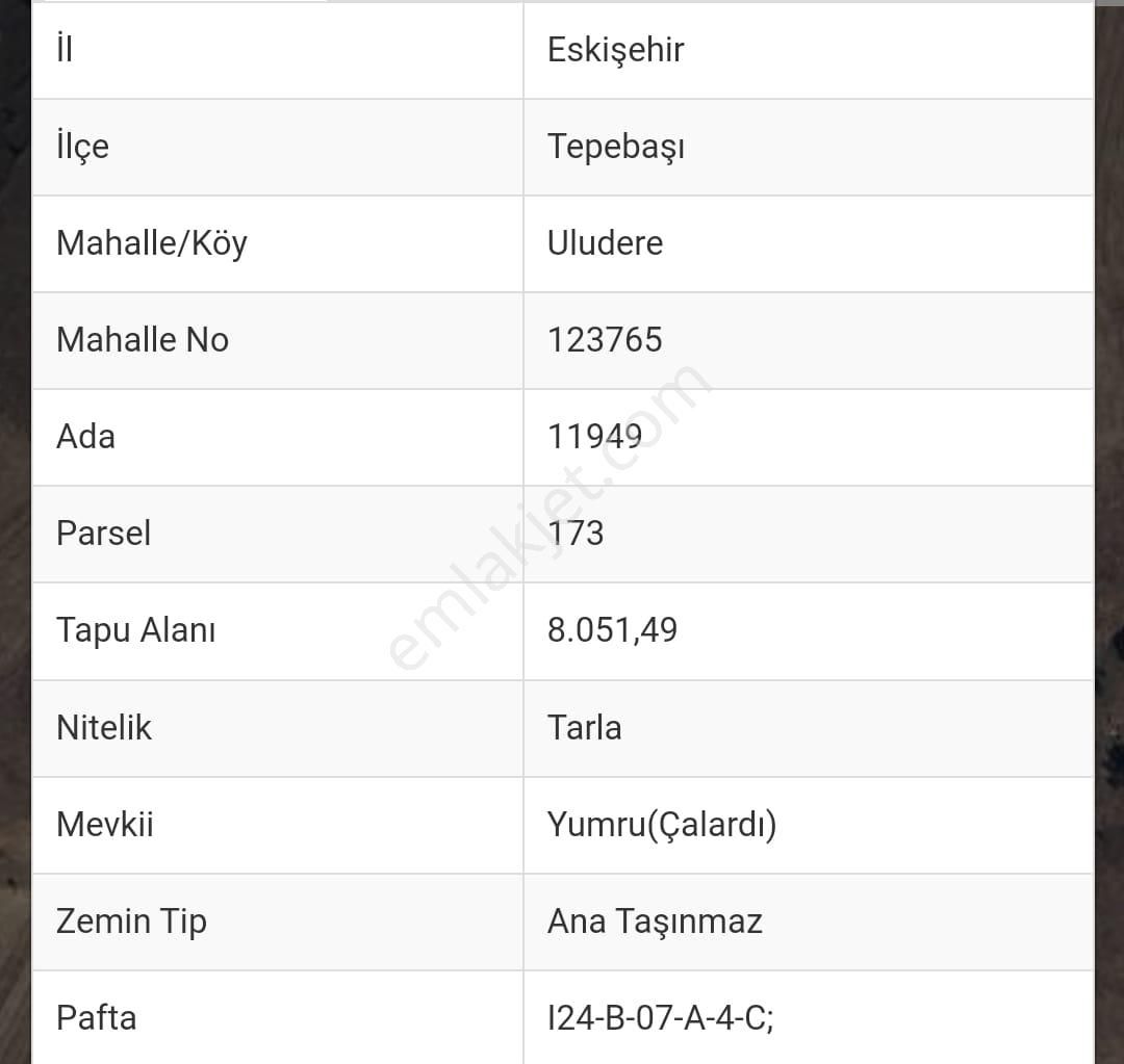 Tepebaşı Uludere Satılık Tarla İki Gayrimenkul Danışmanlık Dan Uludere Mahallesinde Satılık 8051 Mt Tarla