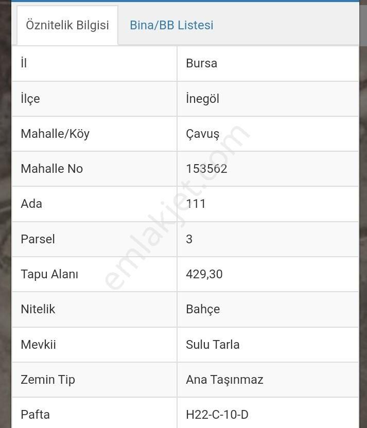 Bursa İnegöl Çiftlik Köy 757 M2 Satılık Arsa