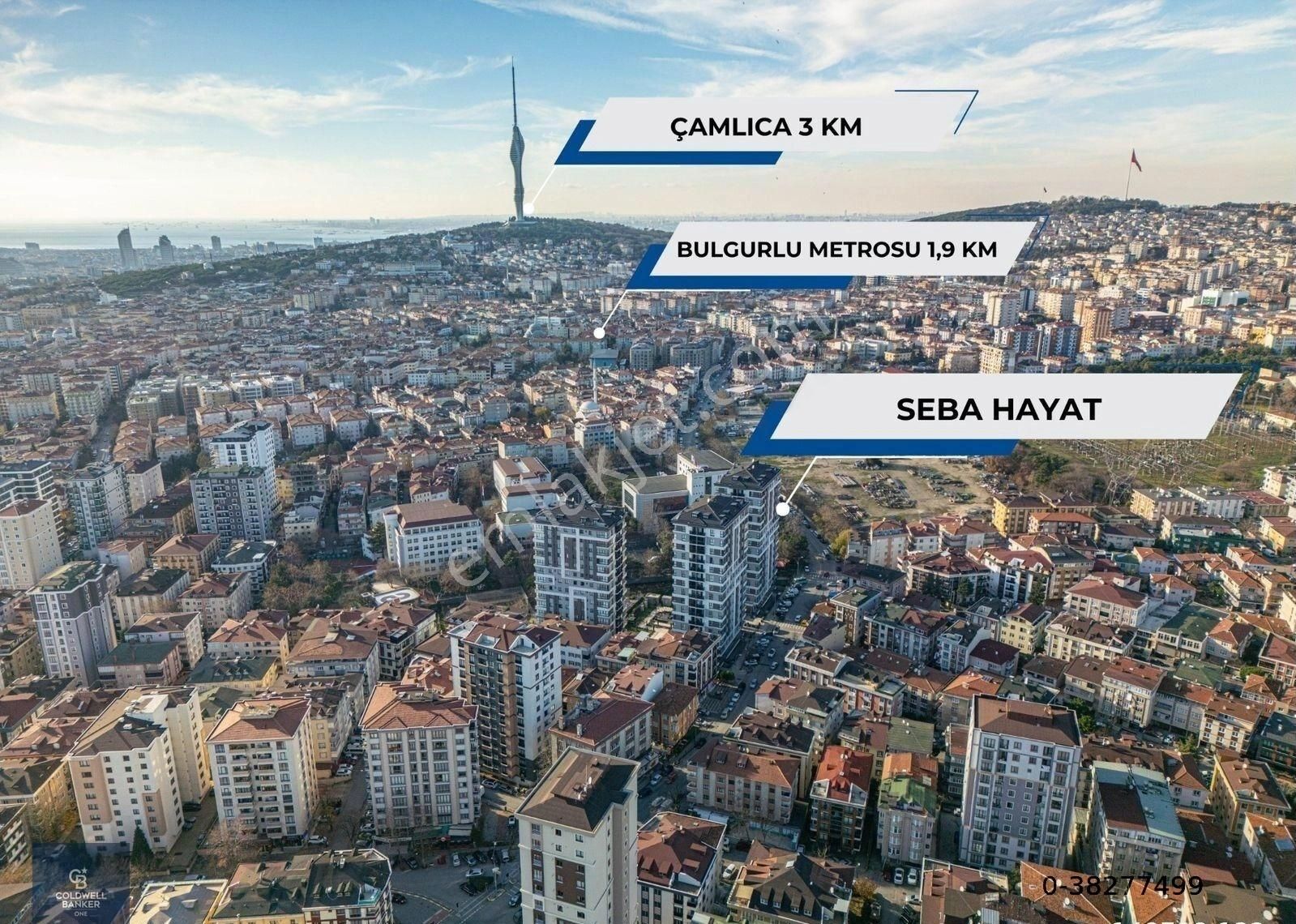 Ümraniye Esenevler Satılık Dükkan & Mağaza Ümraniye Seba Hayat Sitesi 17m² Satılık Dükkan