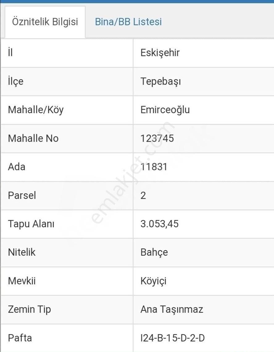 Tepebaşı Emirceoğlu Satılık Bağ & Bahçe Emirceoğlu Mahallesinde Satılık Bahçe&tarla