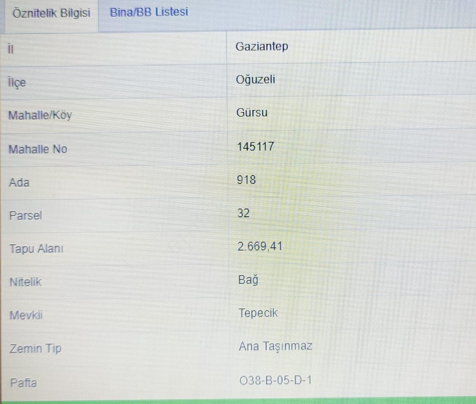 Sanayi Tesis Alanı Olarak Açılan Bölgede Olan Arsamız Satılıktır - Görsel 3