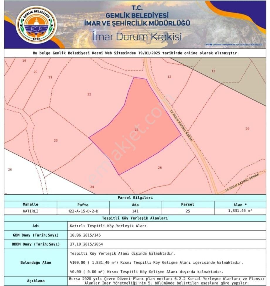 Gemlik Katırlı Satılık Konut İmarlı C21 Cius; Katırlı Köyiçi İmarlı Yola Cephe 1831m2