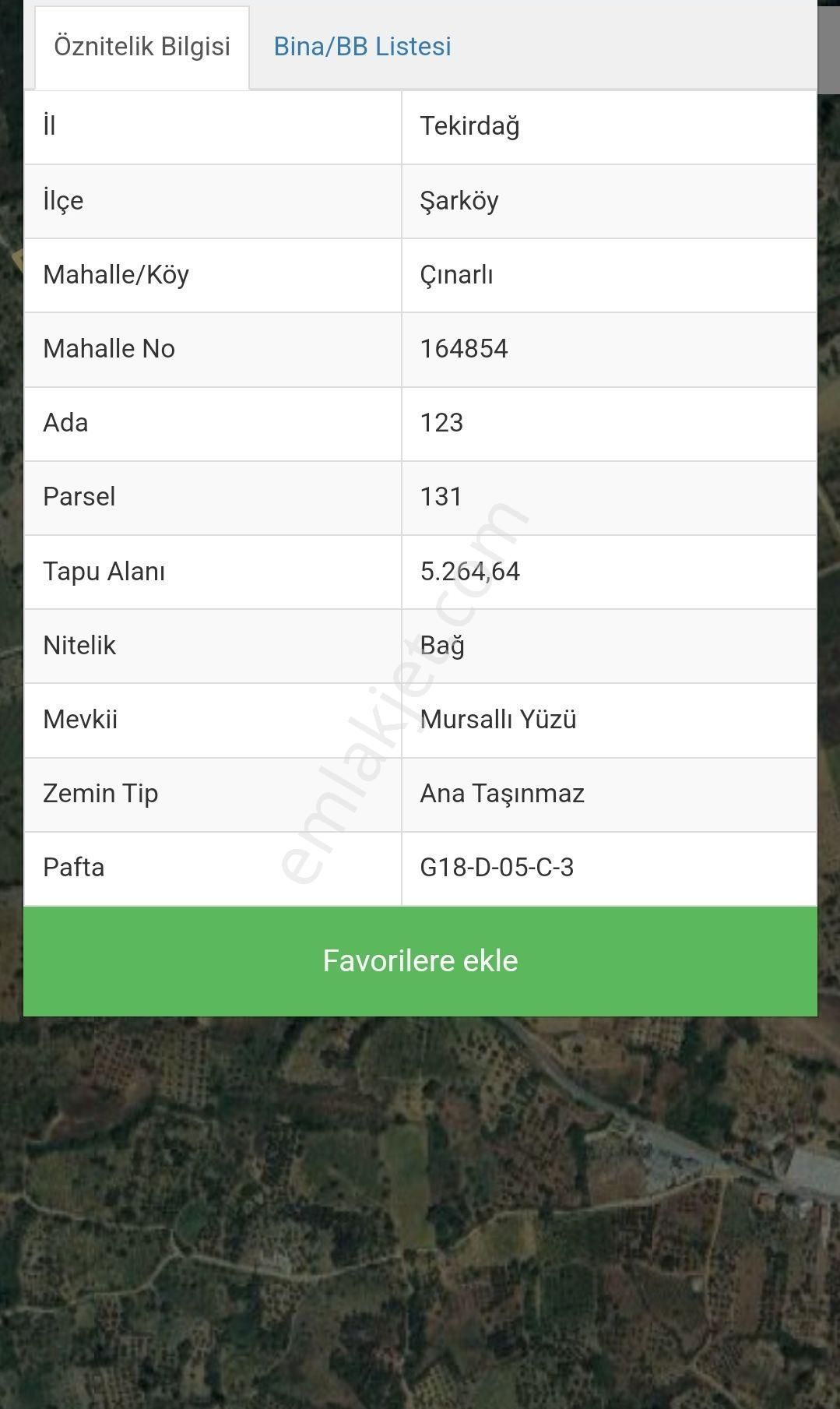 Şarköy Çınarlı Satılık Bağ & Bahçe Lucca City'den Şarköy Çınarlı'da5.265m2satılıkbağ