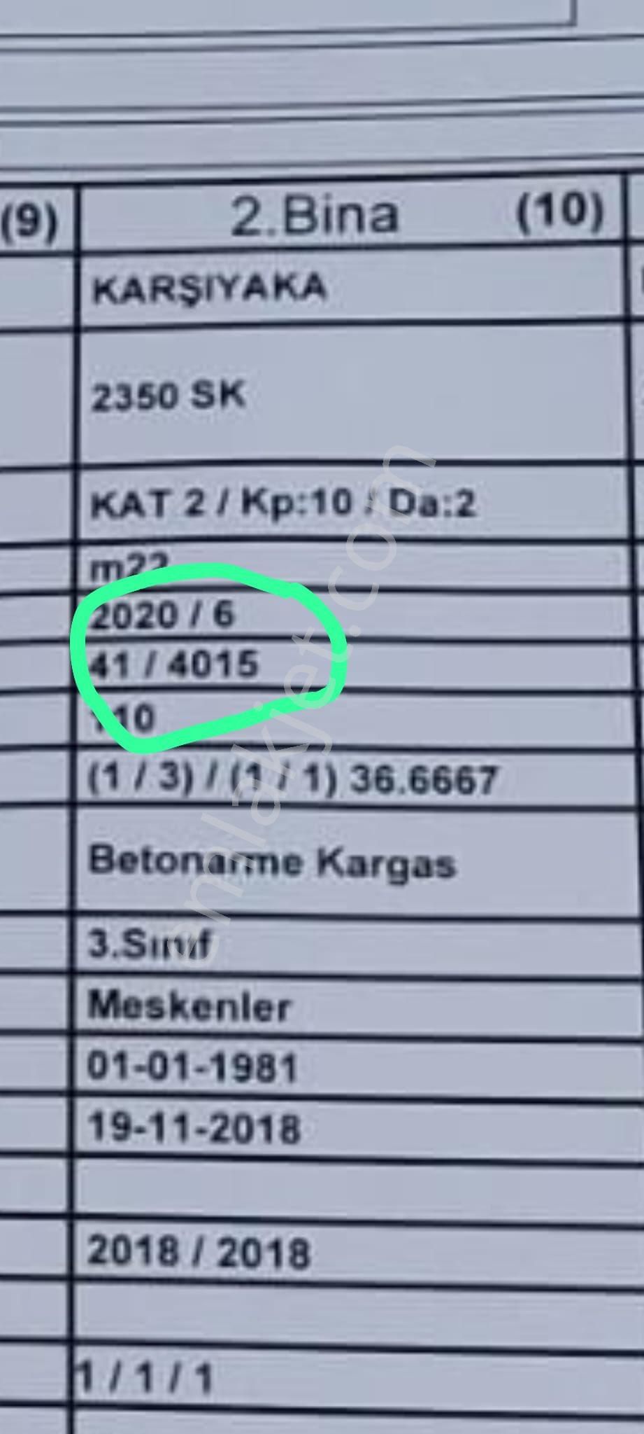 Pamukkale Karşıyaka Satılık Müstakil Ev Denizlide Karşıyakamahallesinde Satılık Müstakil 3 Katlı Bina