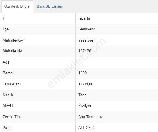 Senirkent Yassıören Köyü (Aşağı) Satılık Bağ & Bahçe Isparta Senirkent Yassıören'de Yatırımlık Satlık 1808 M2 Tarla Çınar Emlak