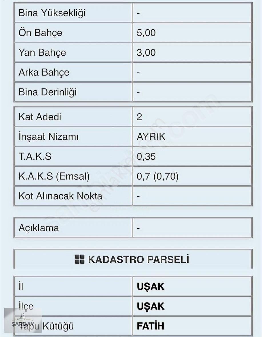 Uşak Merkez Fatih Satılık Konut İmarlı Yavuz Sultan Selim Cad. Villalar Bölgesin'de Satılık Geniş Arsa