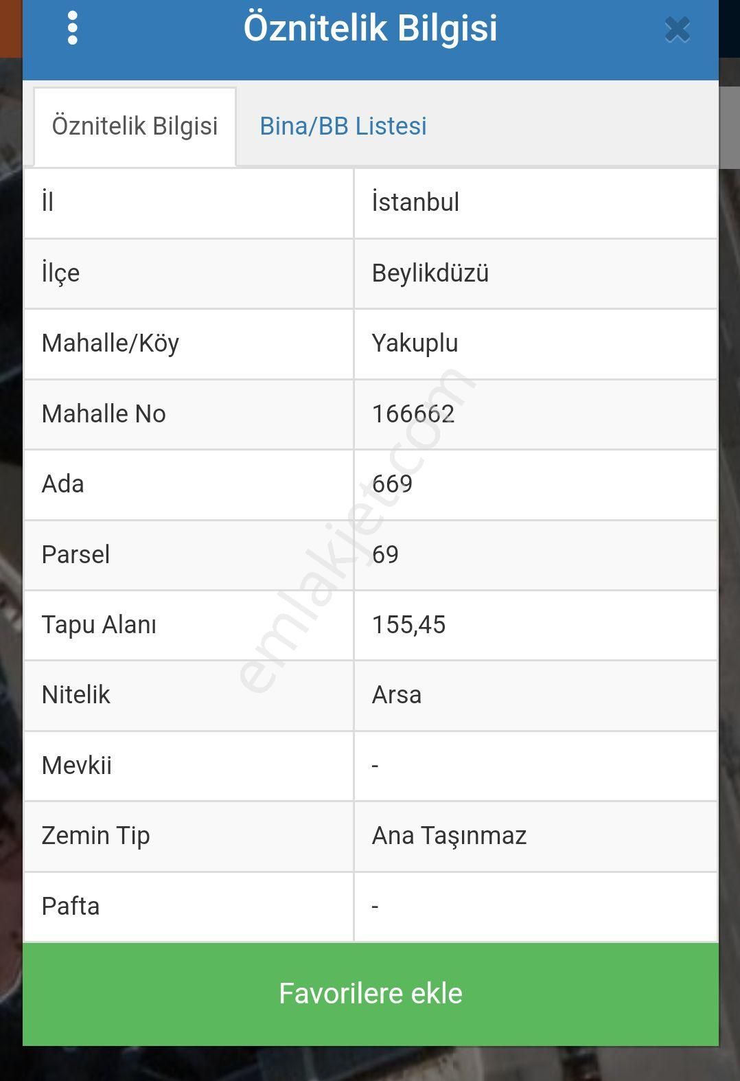 Beylikdüzü Büyükşehir Satılık Konut İmarlı Beylikdüzü Rezidans İmarlı Satılık Arsa