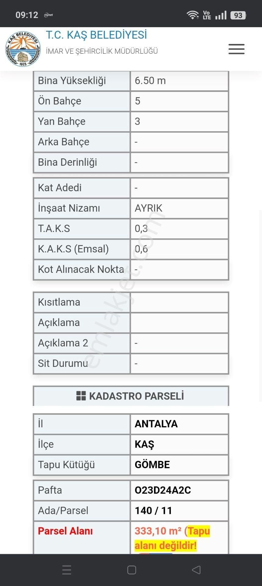 Kaş Gömbe Satılık Konut İmarlı Antalya Kaş Gömbe’de Yatırımlık Satılık Arsa!