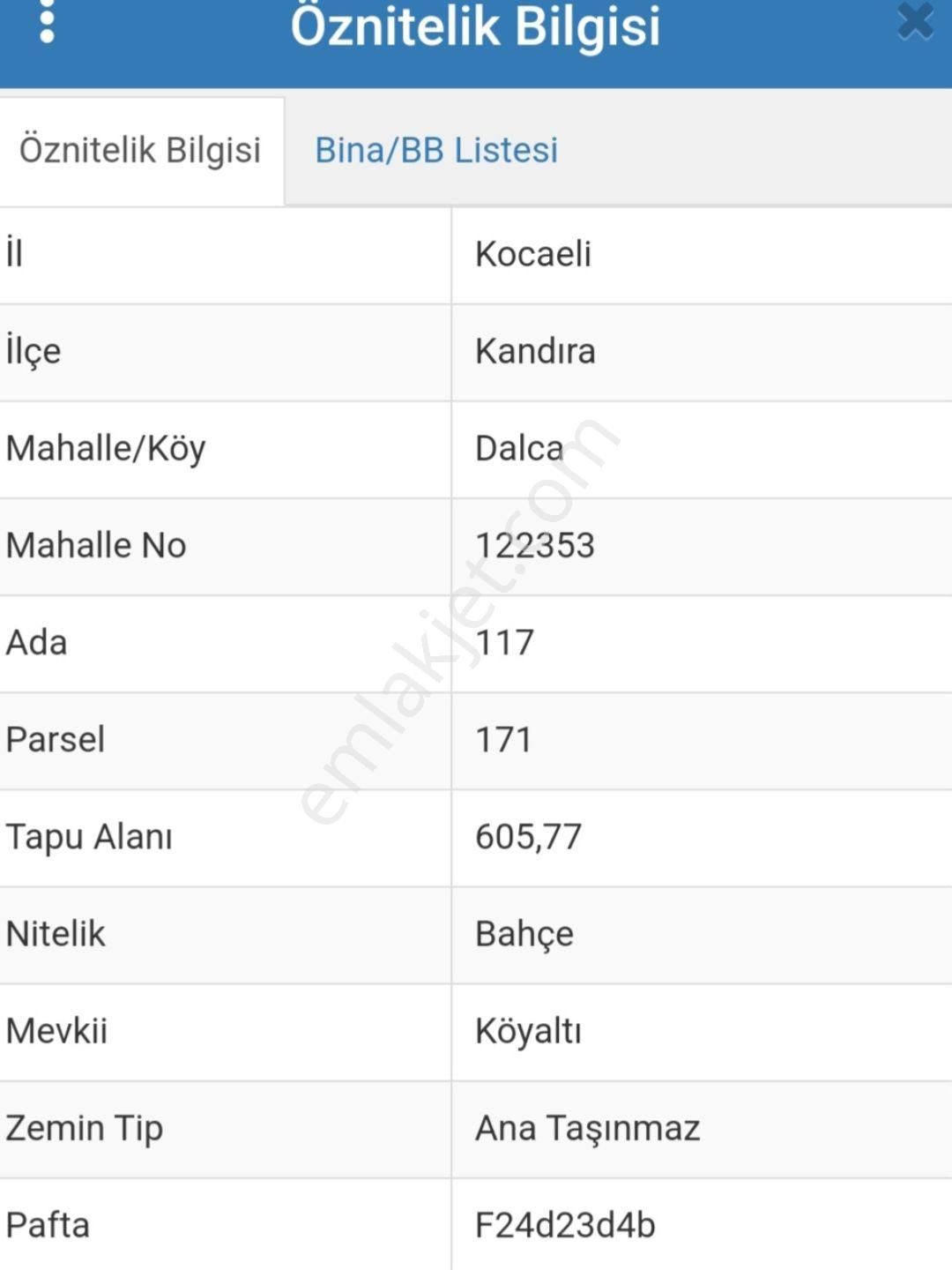 Kandıra Dalca Satılık Bağ & Bahçe Kocaeli Kandıra Dalca Da Satılık Bahce Arsa Realty İstanbul Emlaktan Kamil Kılıc