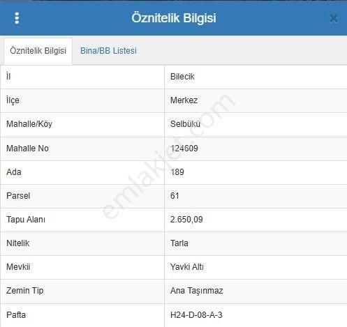 Bilecik Merkez Selbükü Köyü Satılık Tarla Bölgenin En Değerli Yerinde